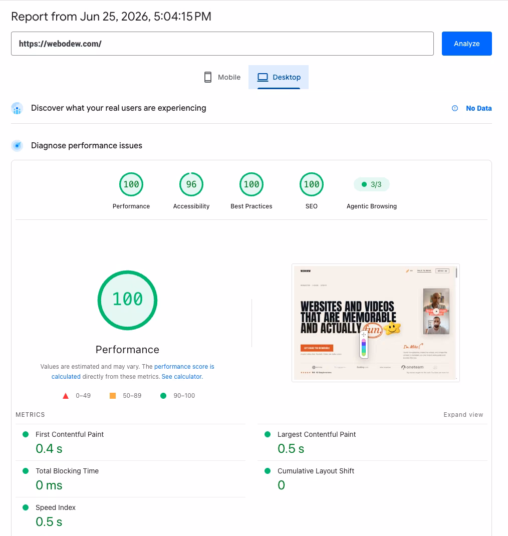 Webodew desktop PageSpeed score of 100